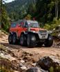 8X8 ATV(All Terrain Vehicle)